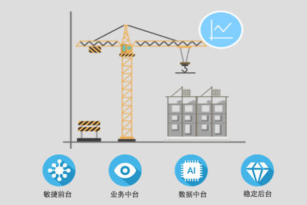 北京艾斯互聯信息科技有限公司 BIM模型 北京艾斯互聯信息科技有限公司圖片 OA辦公系統解決方案 智慧工(gōng)地解決方案 智慧工(gōng)地解決方案 産品中心 BIM模型浏覽器 OA系統 辦公系統解決方案 施工(gōng)企業項目管理(lǐ)信息系統解決方案圖片 周轉材管理(lǐ)系統 租賃合同管理(lǐ)軟件 大(dà)型機械管理(lǐ)軟件 采購管理(lǐ)系統 采購管理(lǐ)軟件 出租業務管理(lǐ)軟件 外(wài)借業務管理(lǐ)軟件 特殊業務管理(lǐ)軟件 配件及輔材管理(lǐ)軟件 配件及輔材管理(lǐ)系統 結算(suàn)管理(lǐ)軟件 基礎數據管理(lǐ)系統 建築材料管理(lǐ)系統 建築材料租賃系統  建築材料管理(lǐ)系統 建築材料租賃系統 